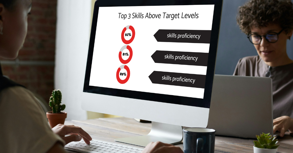 Buyer's Guide: How to choose the best skills measurement platform