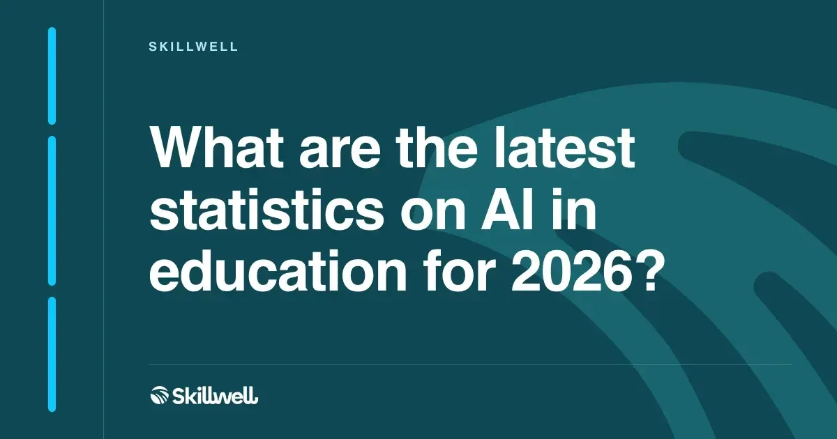 Latest AI in Education Statistics for ...