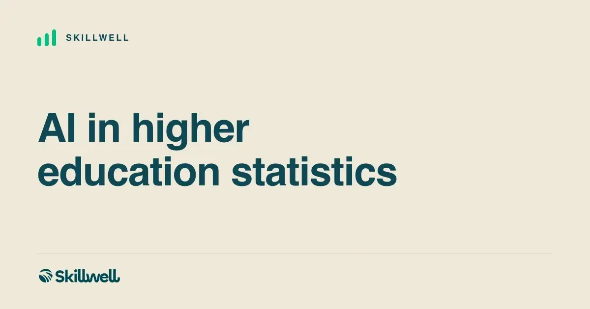 AI in Higher Education Statistics | ...