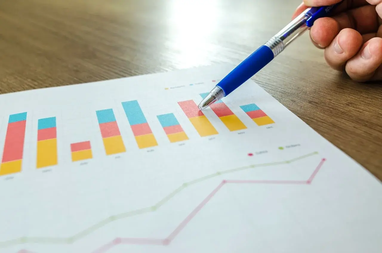 How Can Companies Measure the Impact of ...